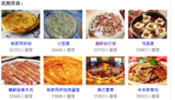 沈阳美食排行榜  特色美食推荐